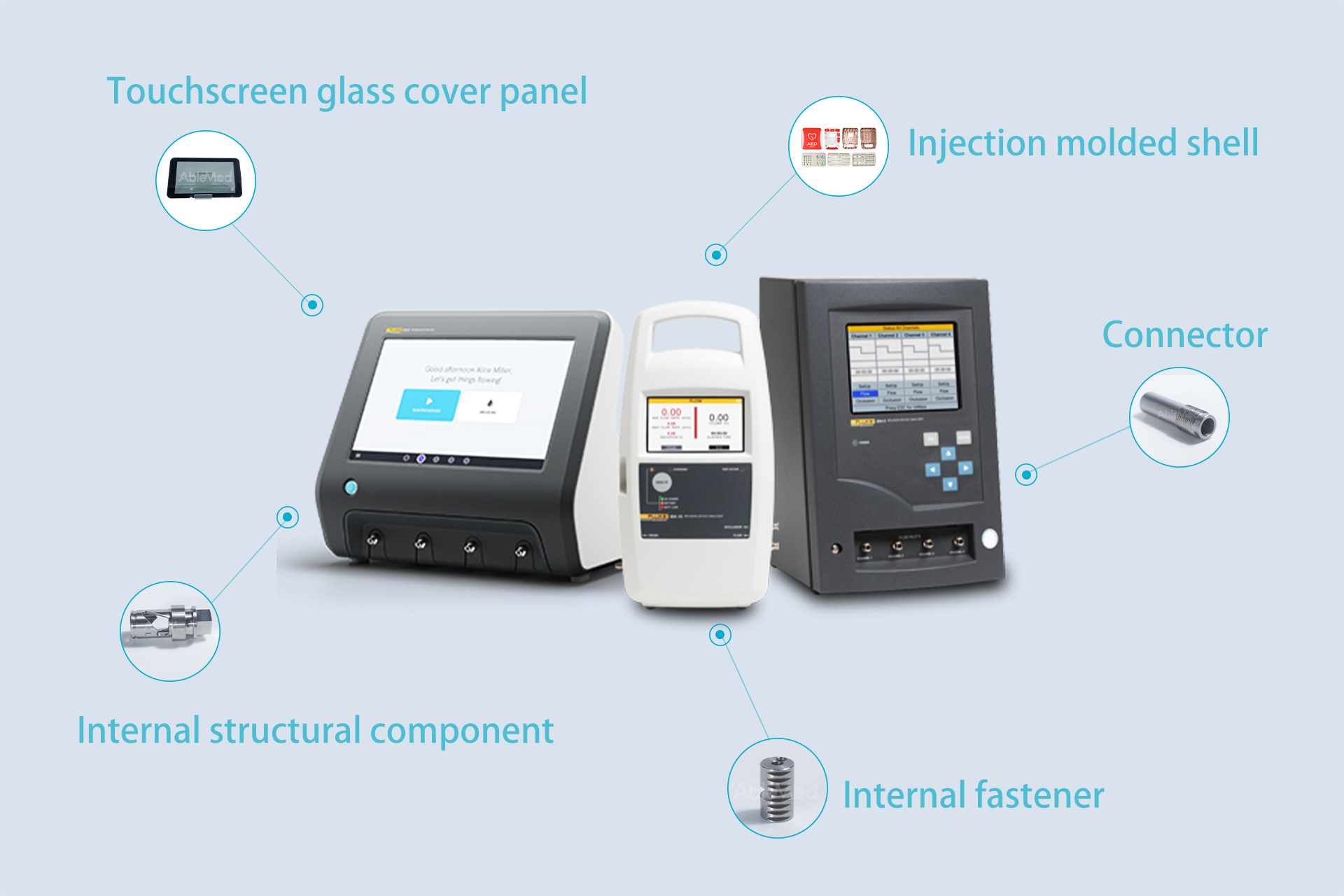 Clinical analysis analyzer.jpg